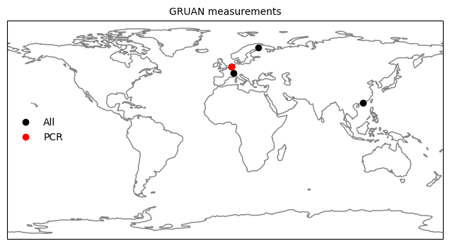 ../_images/notebooks_gruan_8_1.png